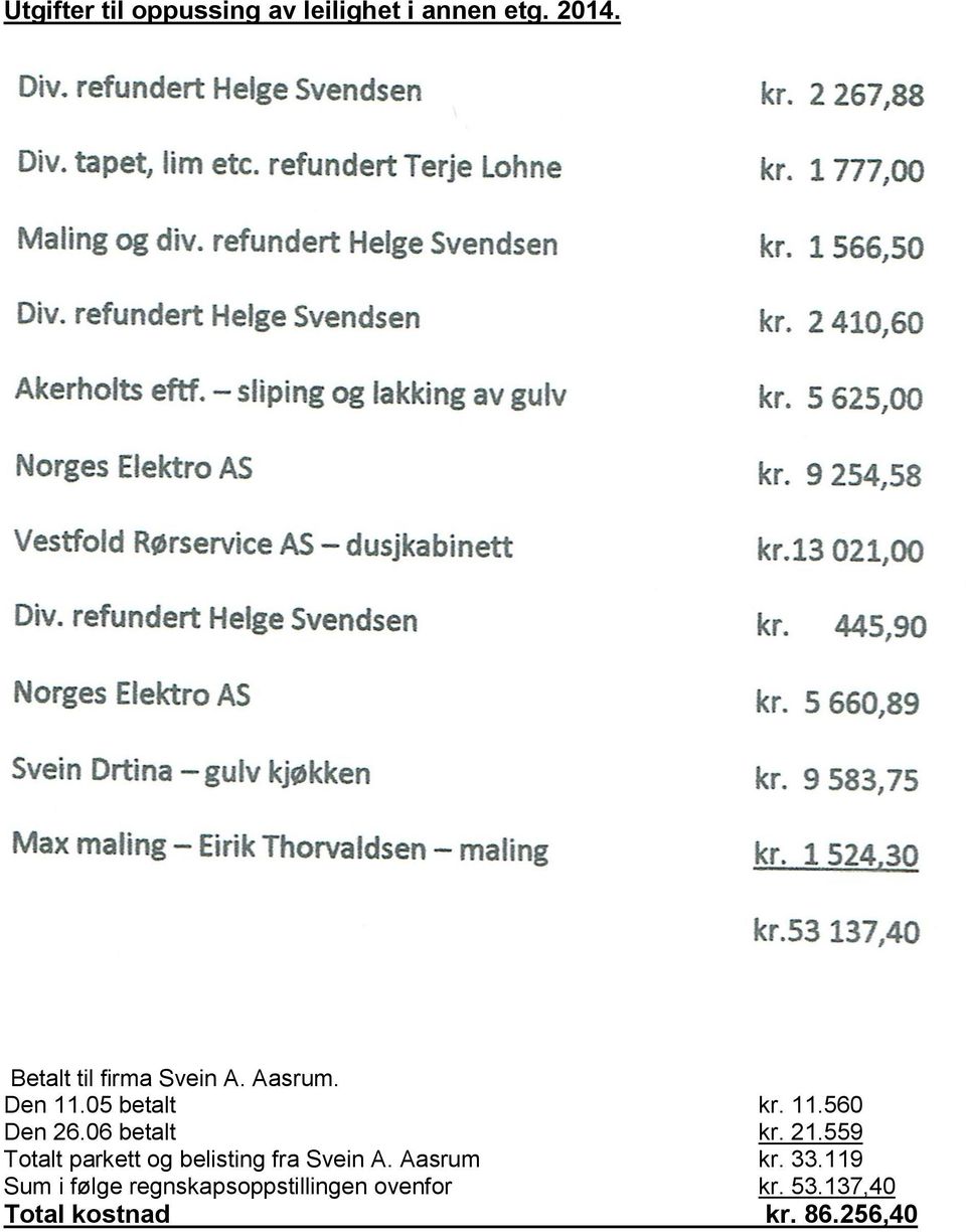 06 betalt kr. 21.559 Totalt parkett og belisting fra Svein A. Aasrum kr.