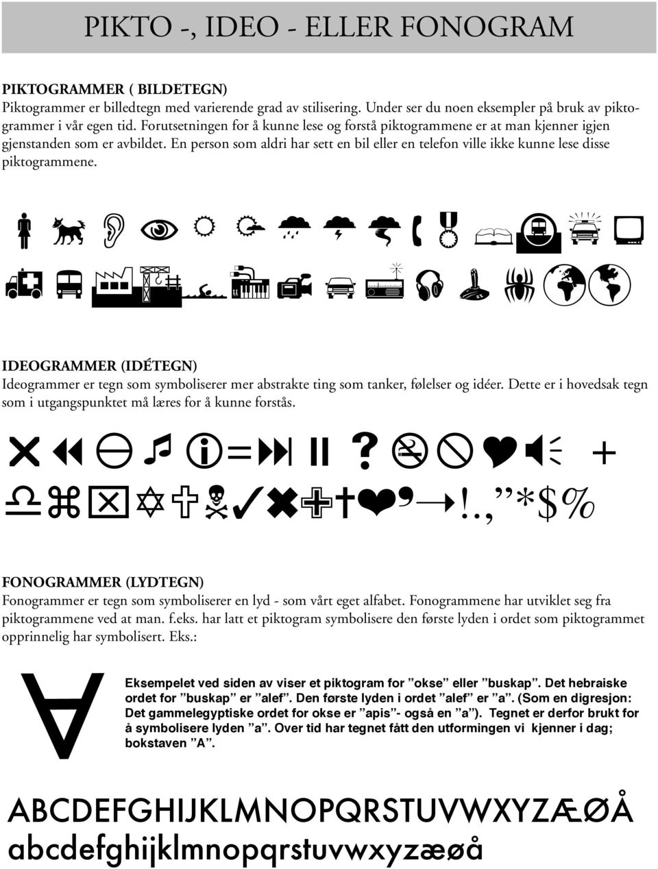 En person som aldri har sett en bil eller en telefon ville ikke kunne lese disse piktogrammene. ÅıON &ßupæ hvfaä πéª!