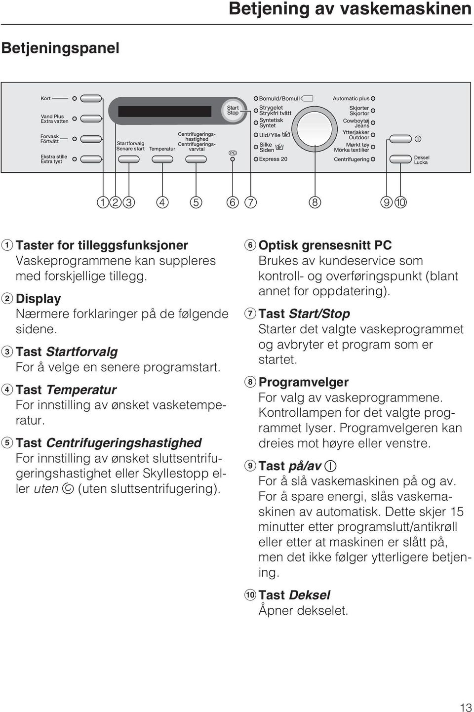 Tast Centrifugeringshastighed For innstilling av ønsket sluttsentrifugeringshastighet eller Skyllestopp eller uten (uten sluttsentrifugering).