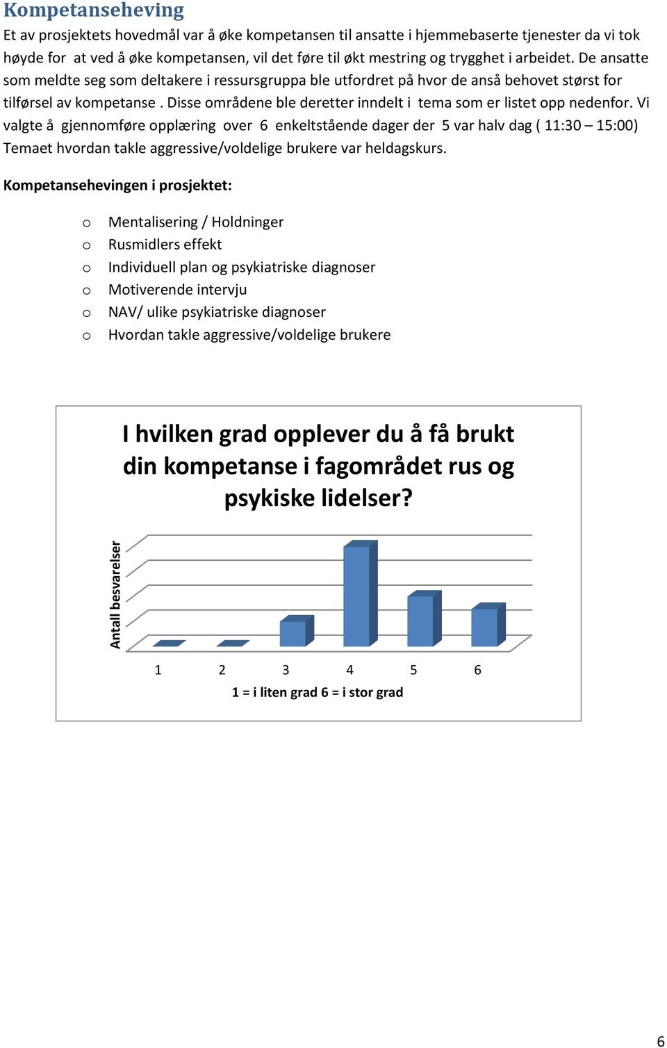 Vi valgte å gjennmføre pplæring ver 6 enkeltstående dager der var halv dag ( 11:3 1:) Temaet hvrdan takle aggressive/vldelige brukere var heldagskurs.