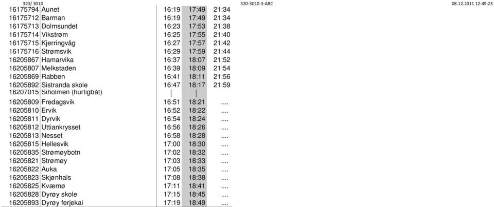 16205809 Fredagsvik 16:51 18:21... 16205810 Ervik 16:52 18:22... 16205811 Dyrvik 16:54 18:24... 16205812 Uttiankrysset 16:56 18:26... 16205813 Nesset 16:58 18:28... 16205815 Hellesvik 17:00 18:30.