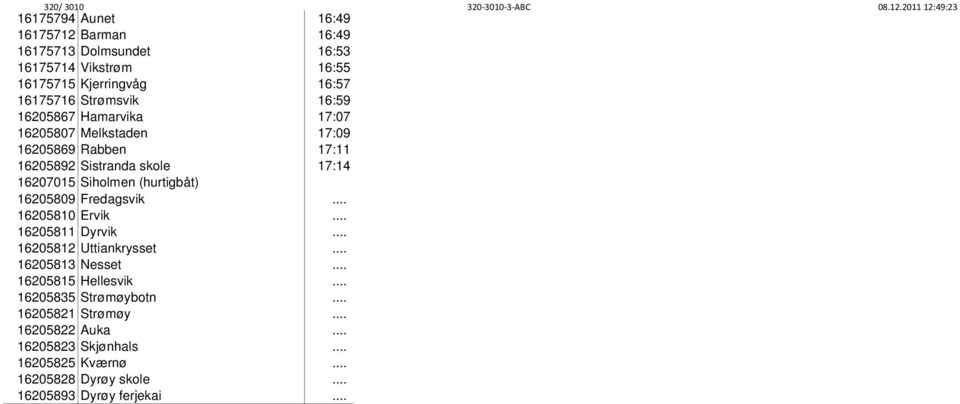 16205809 Fredagsvik... 16205810 Ervik... 16205811 Dyrvik... 16205812 Uttiankrysset... 16205813 Nesset... 16205815 Hellesvik.