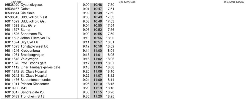 18:01 16011523 Tonstadkrysset E6 09:12 10:58 18:02 16011246 Kroppanbrua 09:14 11:00 18:04 16011064 Bratsbergvegen 09:15 11:01 18:05 16011543 Valøyvegen 09:16 11:02 18:06 16011376 Prof.