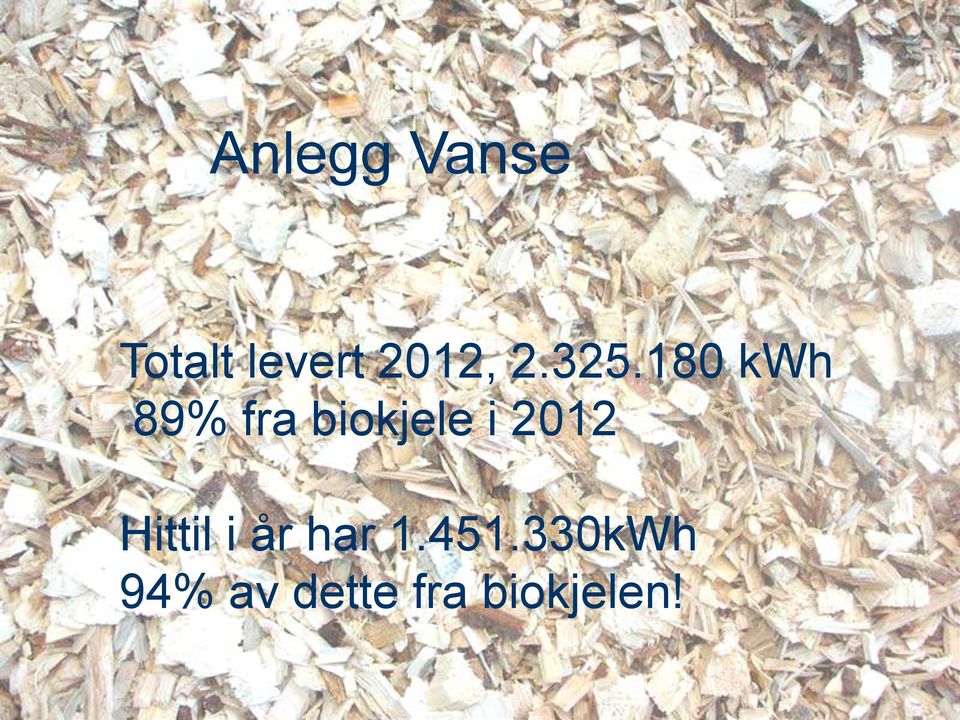 180 kwh 89% fra biokjele i 2012