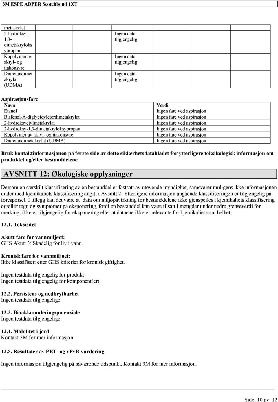 Ingen fare ved aspirasjon Bruk kontaktinformasjonen på første side av dette sikkerhetsdatabladet for ytterligere toksikologisk informasjon om produktet og/eller bestanddelene.