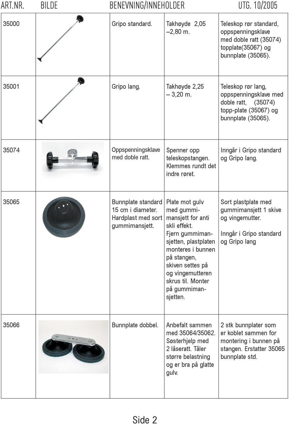 Klemmes rundt det indre røret. Inngår i Gripo standard og Gripo lang. 35065 Bunnplate standard 15 cm i diameter. Hardplast med sort Plate mot gulv med gummimansjett for anti skli effekt.