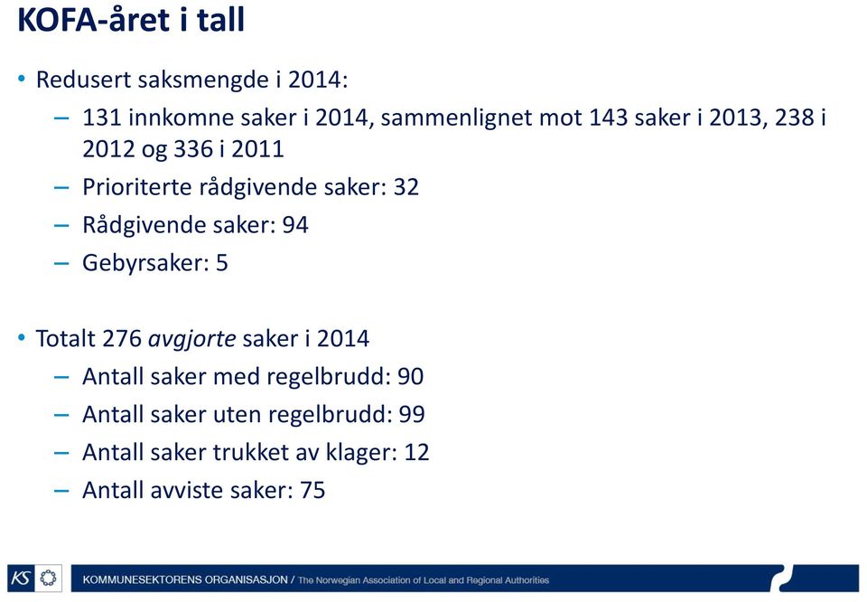 saker: 94 Gebyrsaker: 5 Totalt 276 avgjorte saker i 2014 Antall saker med regelbrudd: 90