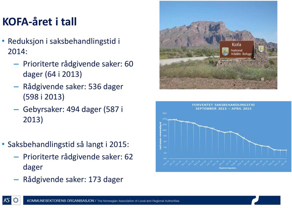 i 2013) Gebyrsaker: 494 dager (587 i 2013) Saksbehandlingstid så langt