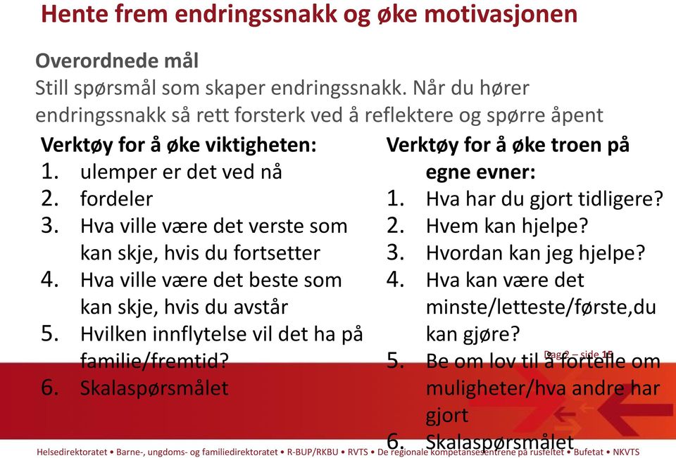 Hva ville være det verste som kan skje, hvis du fortsetter 4. Hva ville være det beste som kan skje, hvis du avstår 5. Hvilken innflytelse vil det ha på familie/fremtid? 6.