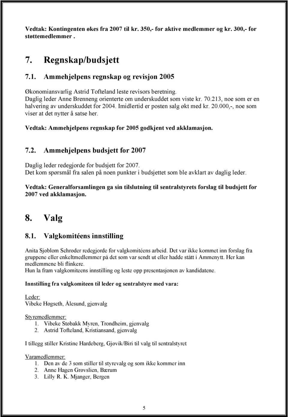 213, noe som er en halvering av underskuddet for 2004. Imidlertid er posten salg økt med kr. 20.000,-, noe som viser at det nytter å satse her.