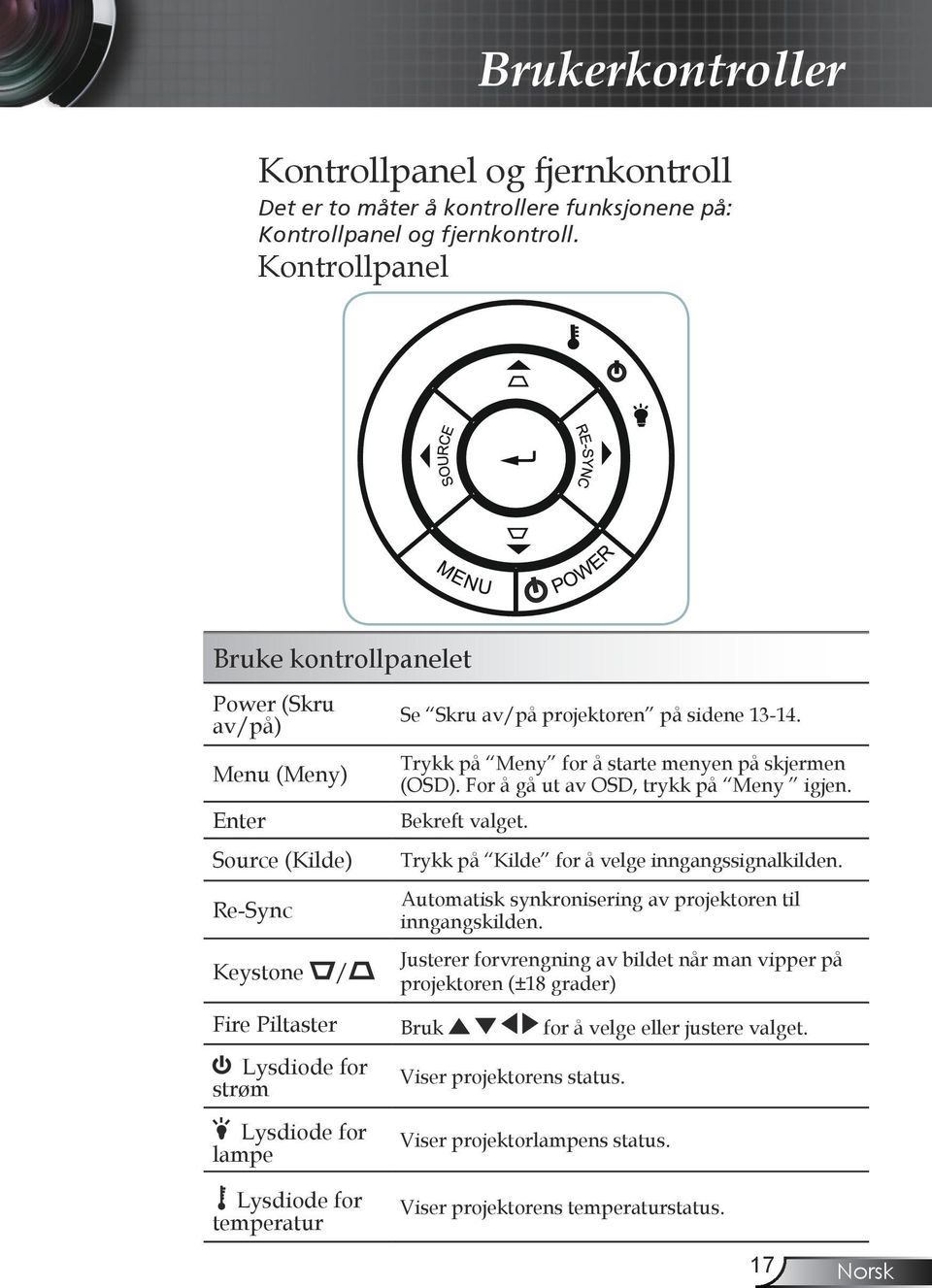 Trykk på Meny for å starte menyen på skjermen (OSD). For å gå ut av OSD, trykk på Meny igjen. Bekreft valget. Trykk på Kilde for å velge inngangssignalkilden.