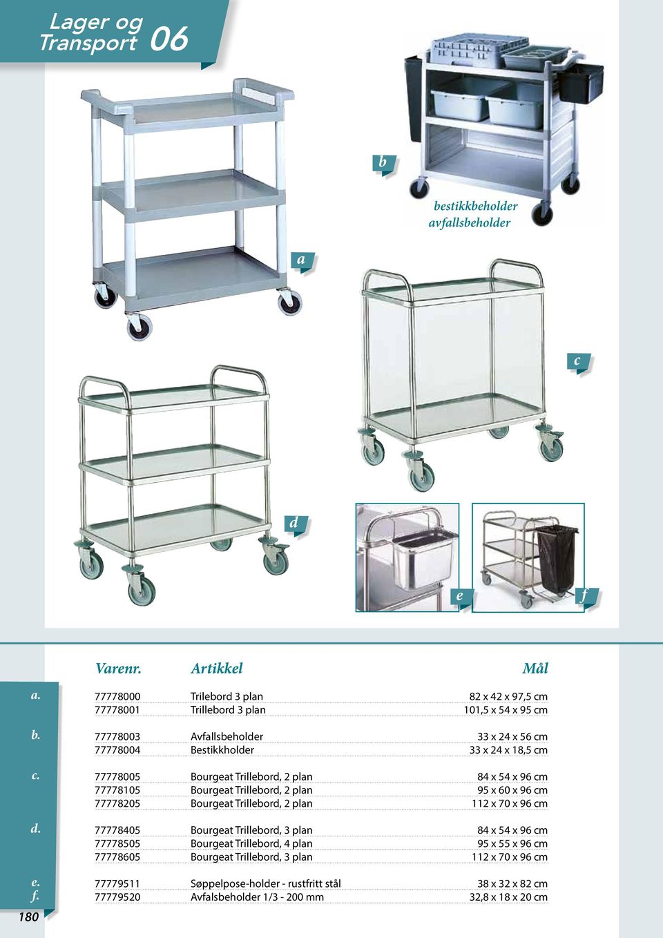 180 77778000 Trilebord 3 plan 82 x 42 x 97,5 cm 77778001 Trillebord 3 plan 101,5 x 54 x 95 cm 77778003 Avfallsbeholder 33 x 24 x 56 cm 77778004 Bestikkholder 33 x 24 x 18,5