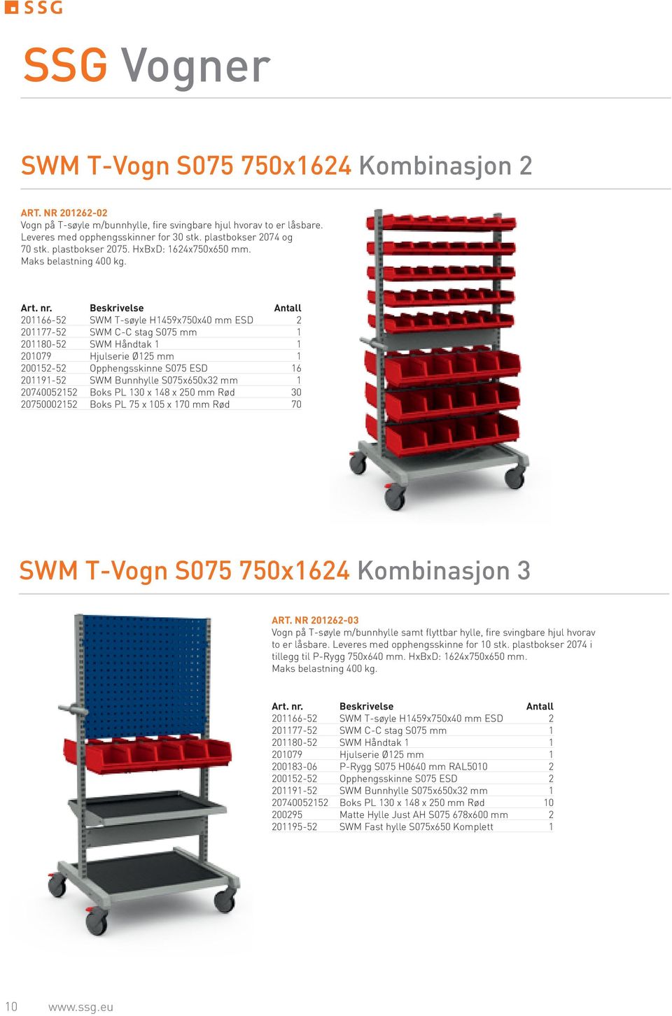 Beskrivelse Antall 201166-52 SWM T-søyle H1459x750x40 mm ESD 2 201177-52 SWM C-C stag S075 mm 1 201180-52 SWM Håndtak 1 1 201079 Hjulserie Ø125 mm 1 200152-52 Opphengsskinne S075 ESD 16 201191-52 SWM