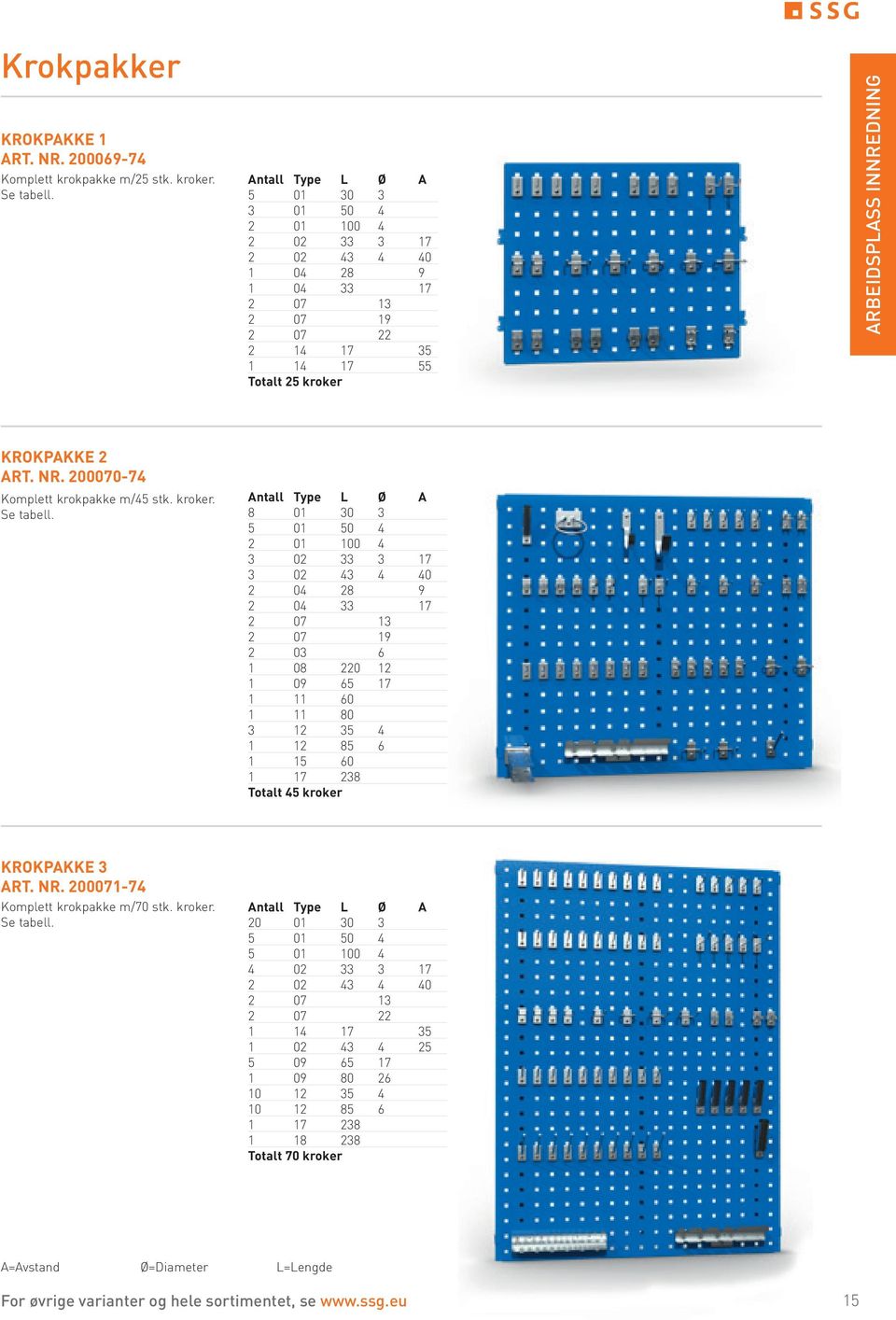 nr. 200070-74 Komplett krokpakke m/45 stk. kroker. Se tabell.