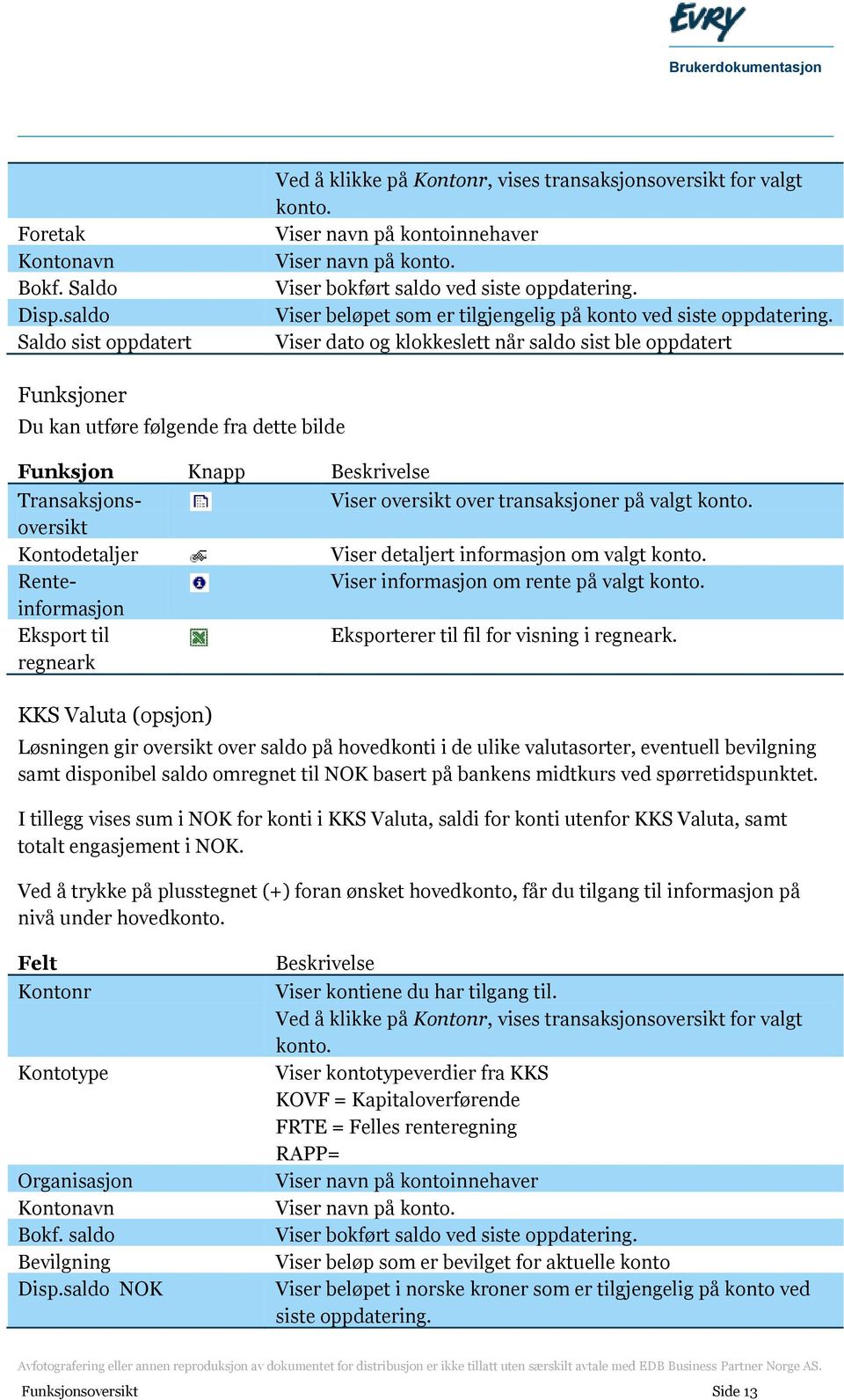 Viser dato og klokkeslett når saldo sist ble oppdatert Funksjoner Du kan utføre følgende fra dette bilde Funksjon Knapp Transaksjonsoversikt Kontodetaljer Renteinformasjon Eksport til regneark KKS