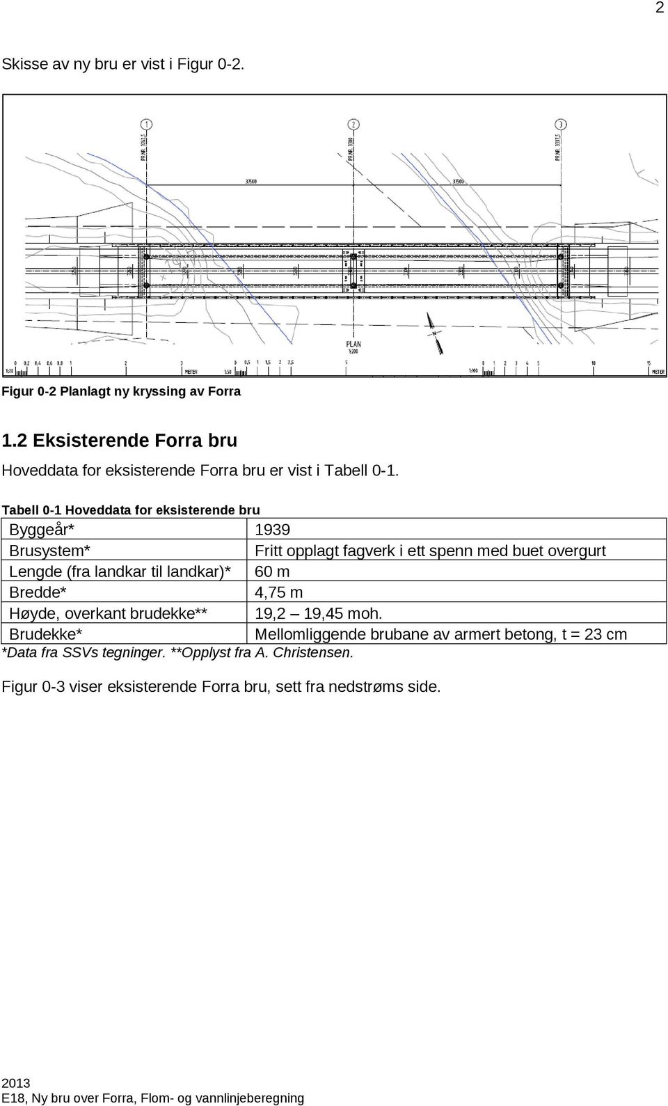 Tabell -1 Hoveddata for eksisterende bru Byggeår* 199 Brusystem* Fritt opplagt fagverk i ett spenn med buet overgurt Lengde (fra landkar til landkar)* 6