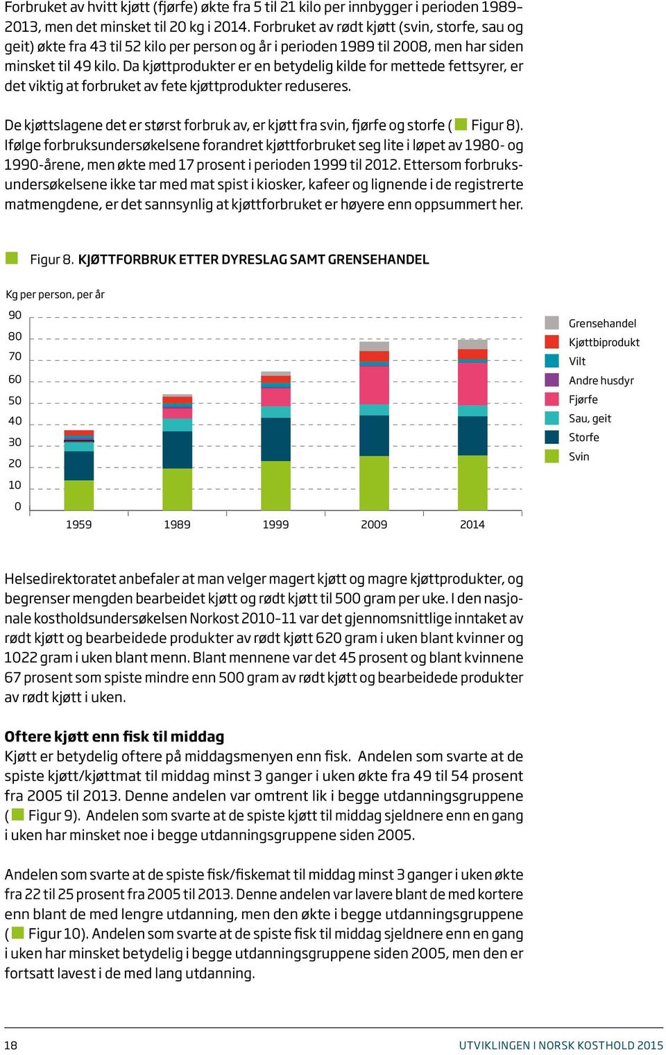 Da kjøttprodukter er en betydelig kilde for mettede fettsyrer, er det viktig at forbruket av fete kjøttprodukter reduseres.