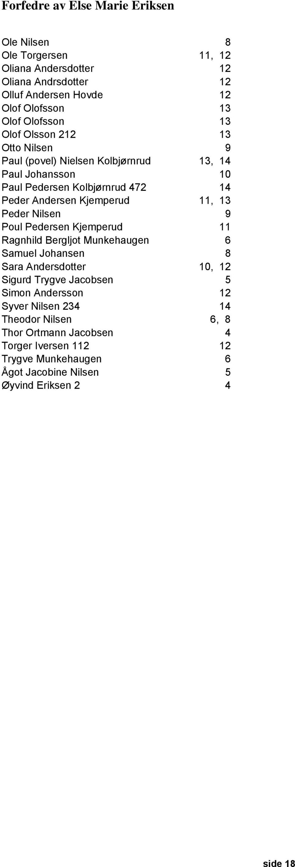 9 Poul Pedersen Kjemperud 11 Ragnhild Bergljot Munkehaugen 6 Samuel Johansen 8 Sara Andersdotter 10, 12 Sigurd Trygve Jacobsen 5 Simon Andersson 12