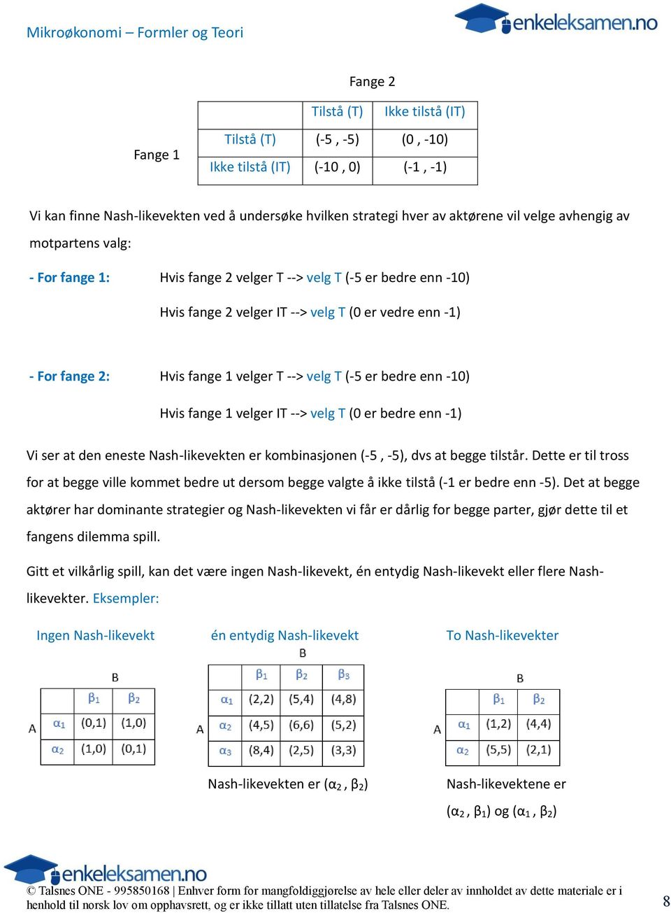 T (-5 er bedre enn -10) Hvis fange 1 velger IT --> velg T (0 er bedre enn -1) Vi ser at den eneste Nash-likevekten er kombinasjonen (-5, -5), dvs at begge tilstår.