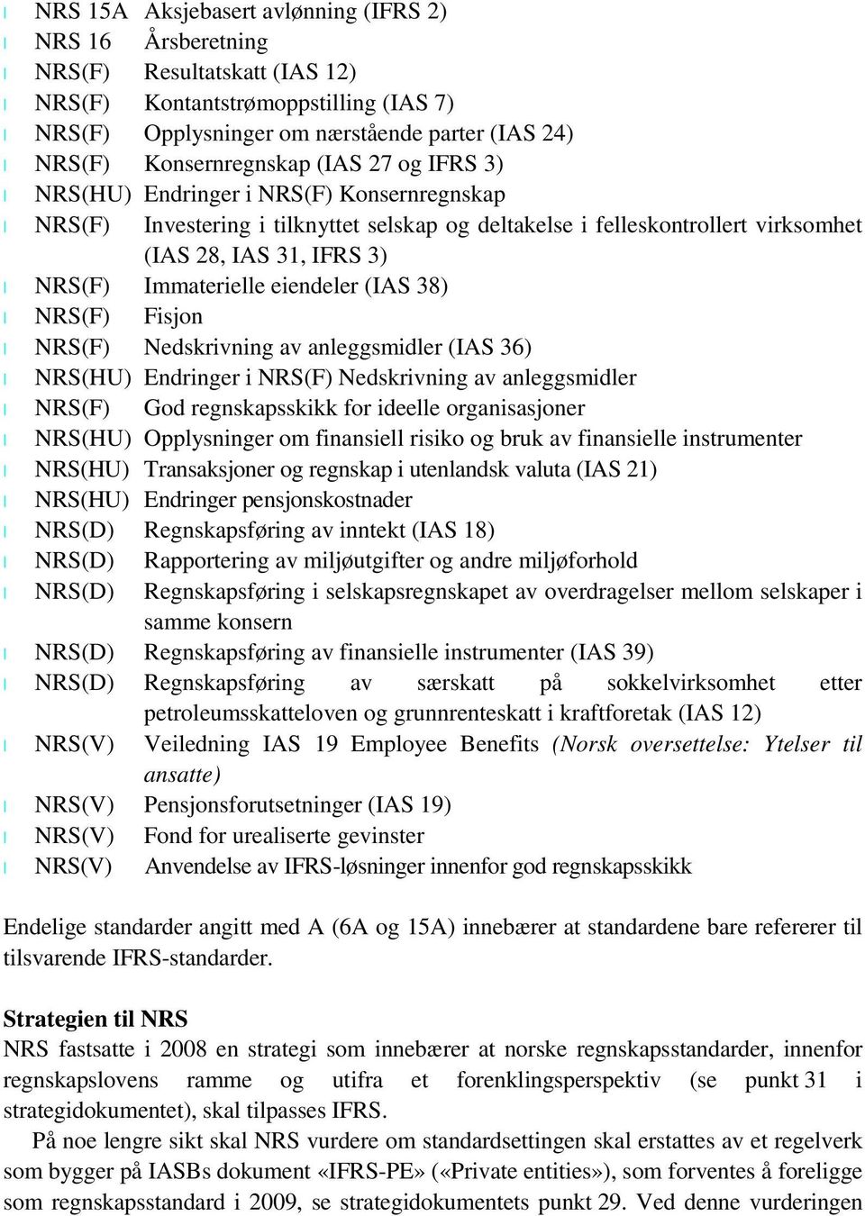 NRS(F) Immaterielle eiendeler (IAS 38) l NRS(F) Fisjon l NRS(F) Nedskrivning av anleggsmidler (IAS 36) l NRS(HU) Endringer i NRS(F) Nedskrivning av anleggsmidler l NRS(F) God regnskapsskikk for