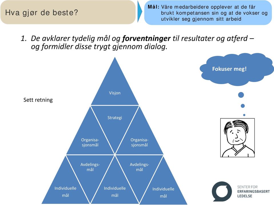 gjennom sitt arbeid 1.