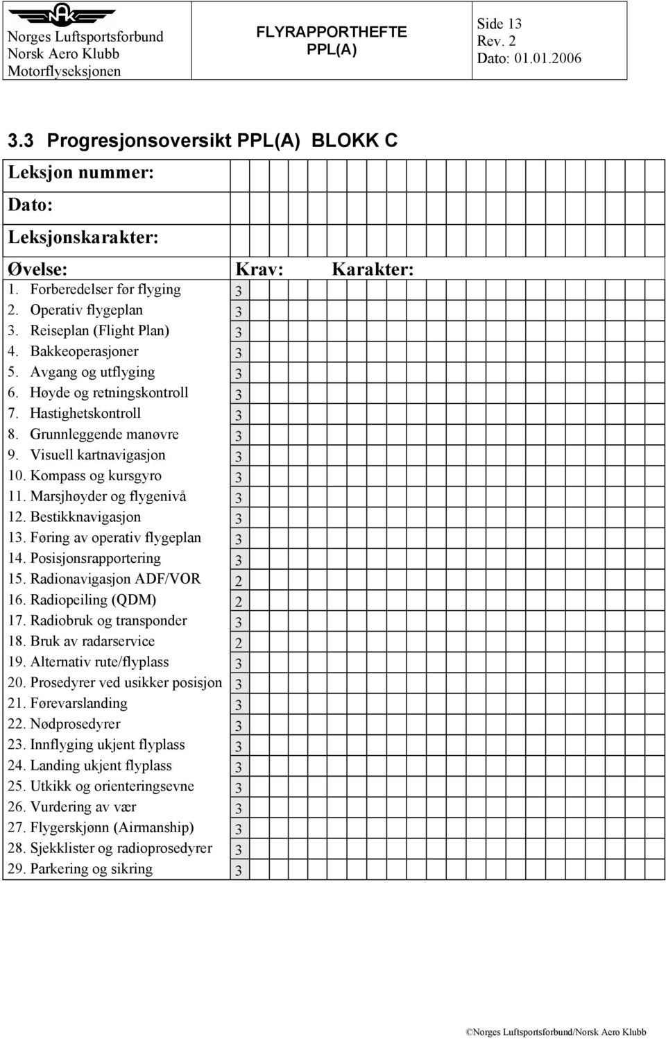 Marsjhøyder og flygenivå 3 12. Bestikknavigasjon 3 13. Føring av operativ flygeplan 3 14. Posisjonsrapportering 3 15. Radionavigasjon ADF/VOR 2 16. Radiopeiling (QDM) 2 17.