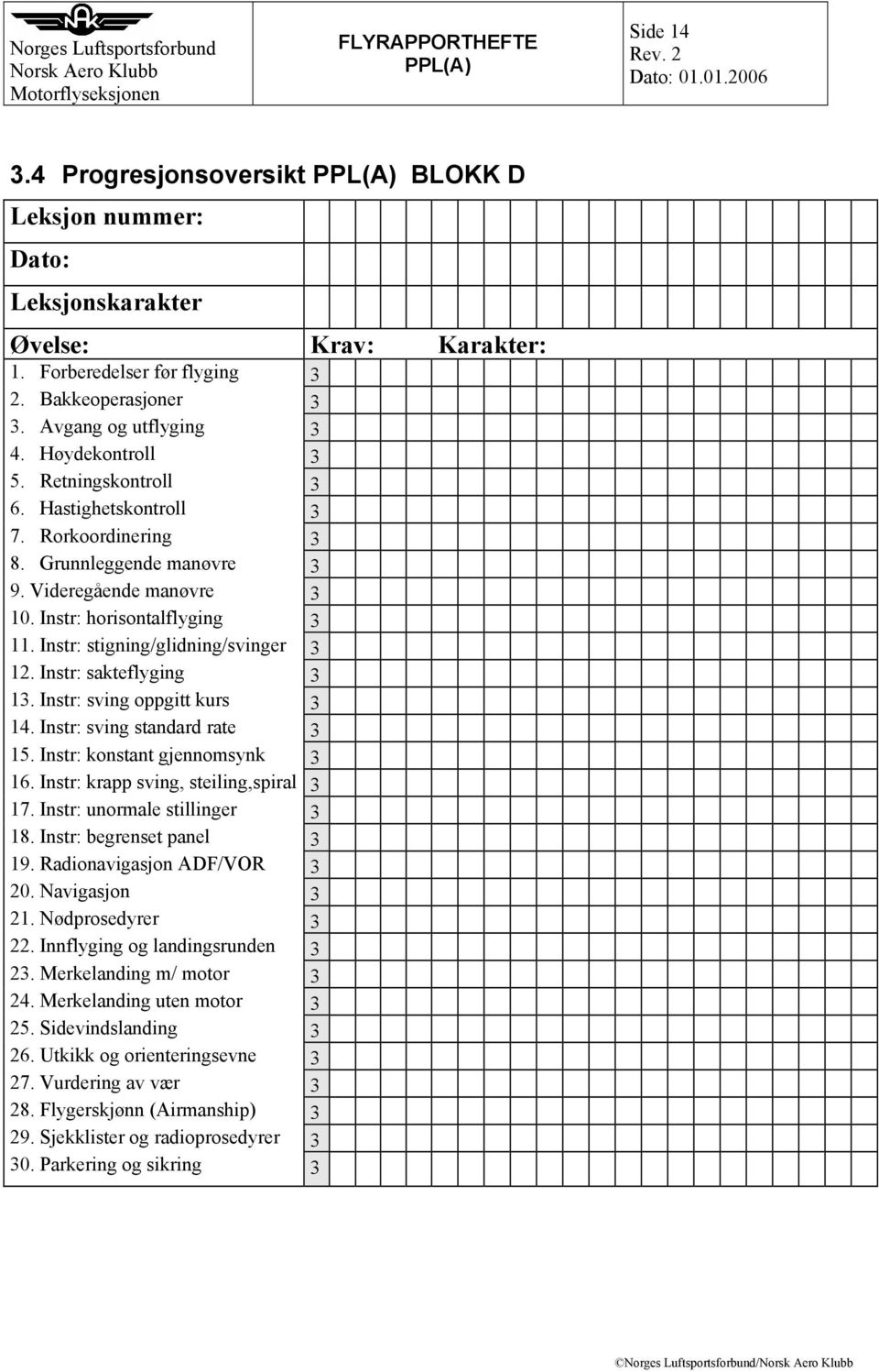 Instr: stigning/glidning/svinger 3 12. Instr: sakteflyging 3 13. Instr: sving oppgitt kurs 3 14. Instr: sving standard rate 3 15. Instr: konstant gjennomsynk 3 16.