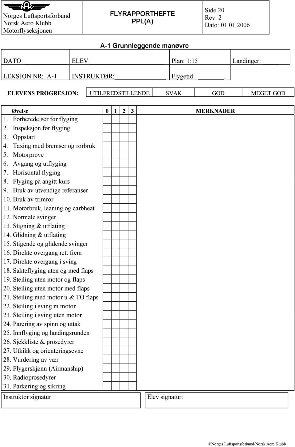 Stigning & utflating 14. Glidning & utflating 15. Stigende og glidende svinger 16. Direkte overgang rett frem 17. Direkte overgang i sving 18. Sakteflyging uten og med flaps 19.