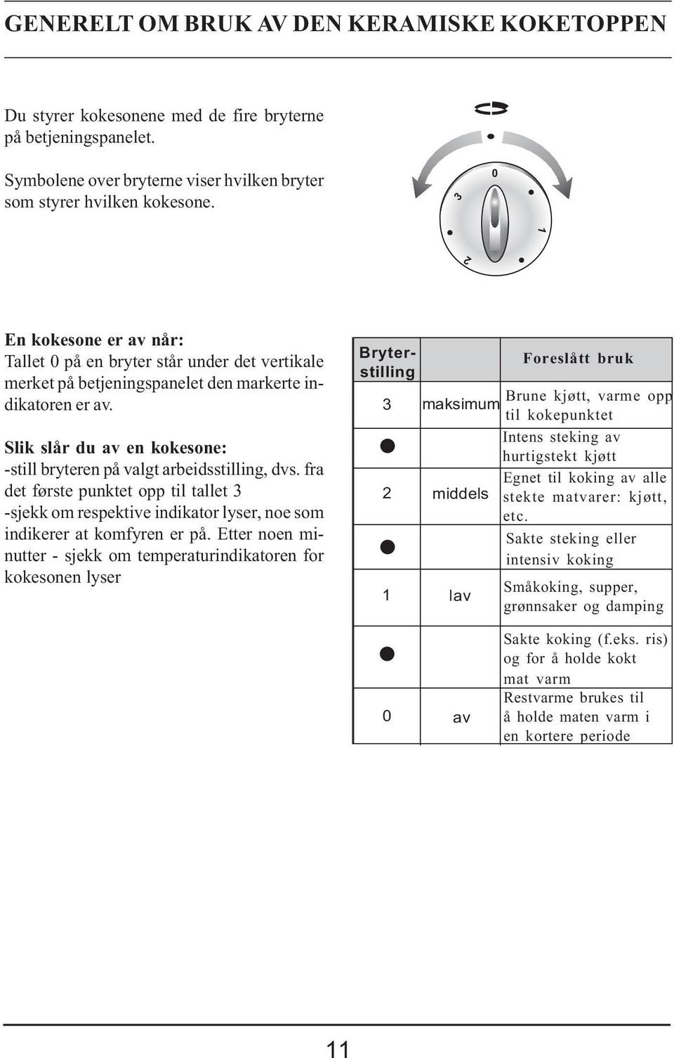 Slik slår du av en kokesone: -still bryteren på valgt arbeidsstilling, dvs. fra det første punktet opp til tallet 3 -sjekk om respektive indikator lyser, noe som indikerer at komfyren er på.