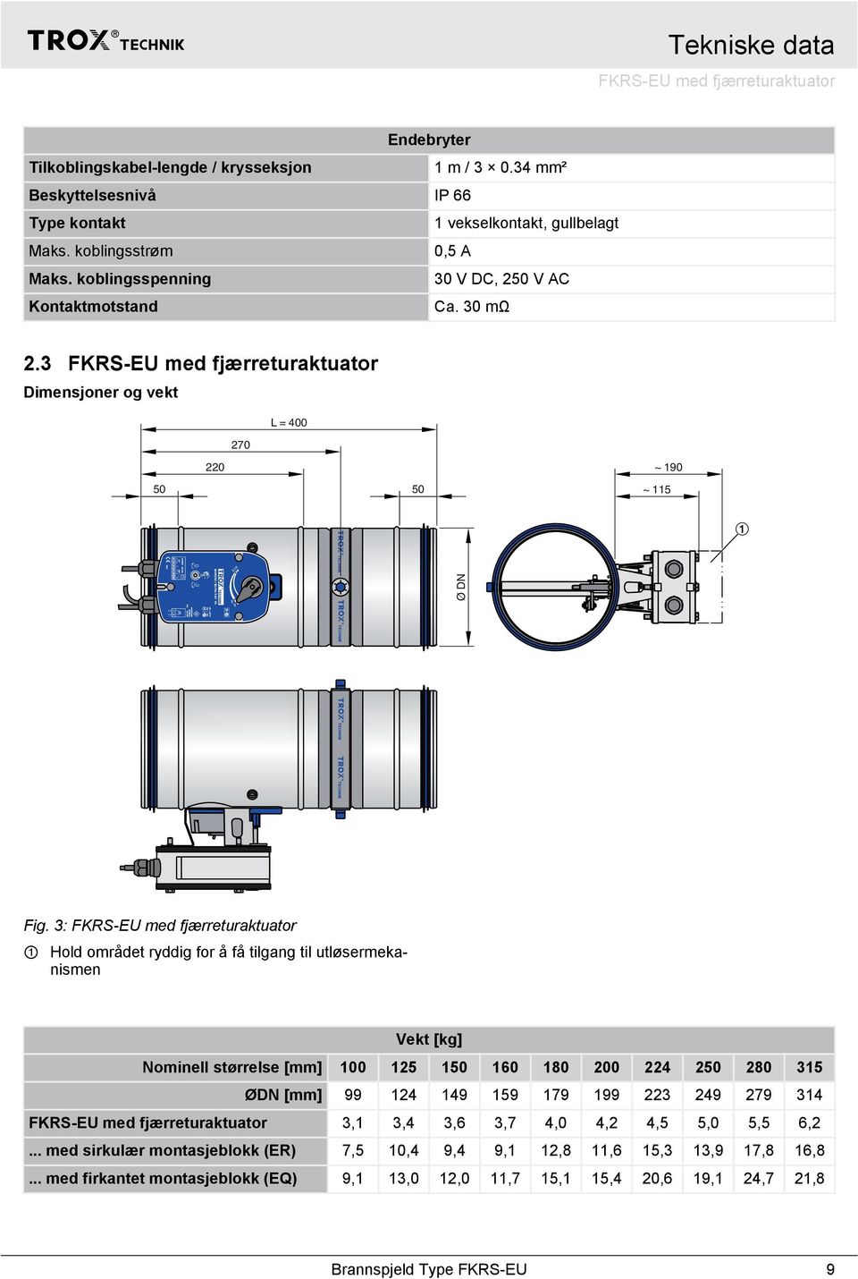 : FKRS-EU med fjærreturaktuator Hold området ryddig for å få tilgang til utløsermekanismen Vekt [kg] Nominell størrelse [mm] 00 0 60 80 00 0 80 ØDN [mm] 99 9 9 79 99 9 79