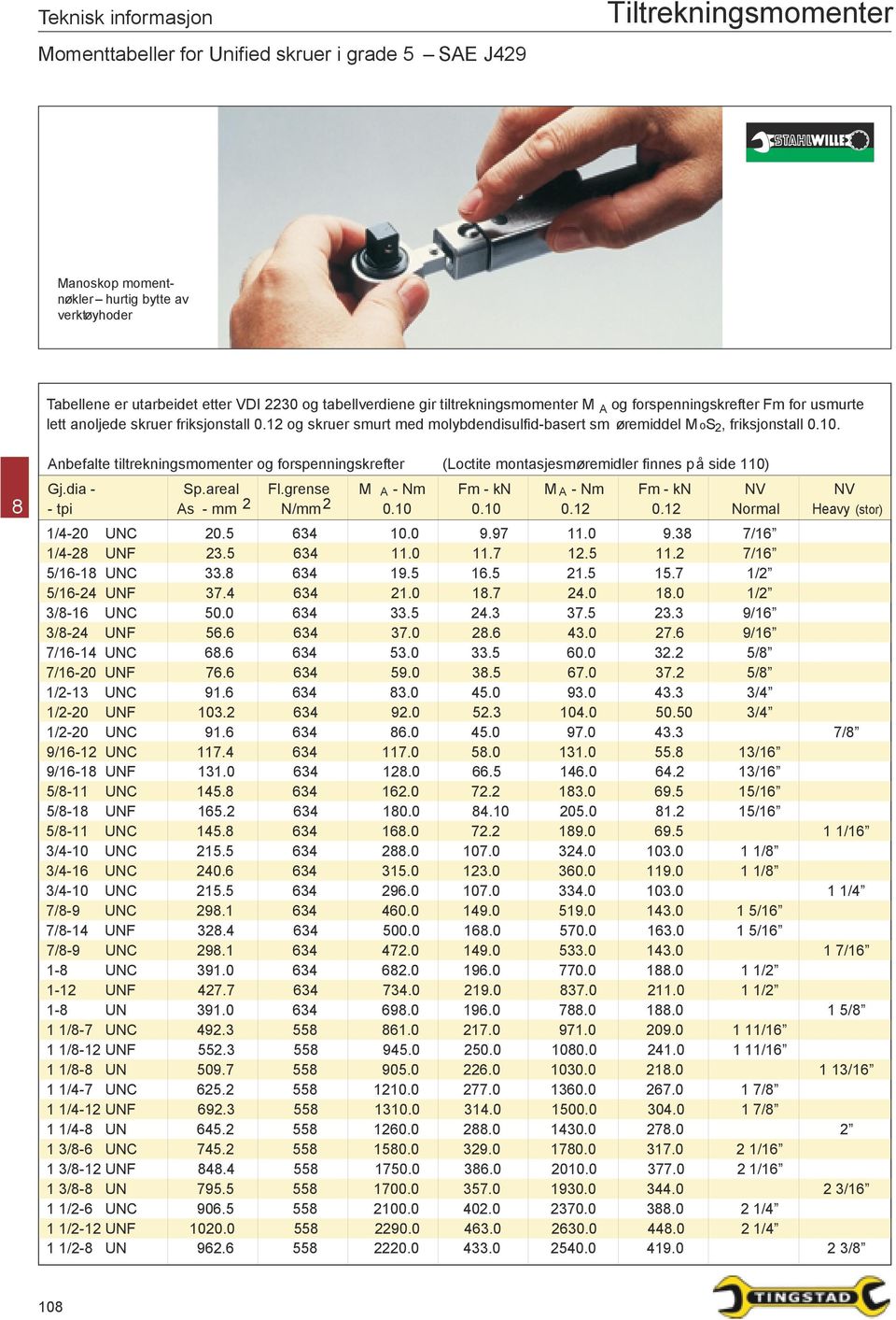 Anbefalte tiltrekningsmomenter og forspenningskrefter (Loctite montasjesmøremidler finnes på side 110) Gj.dia - Sp.areal Fl.grense M A - Nm Fm - kn M A - Nm Fm - kn NV NV - tpi As - mm 2 N/mm 2 0.