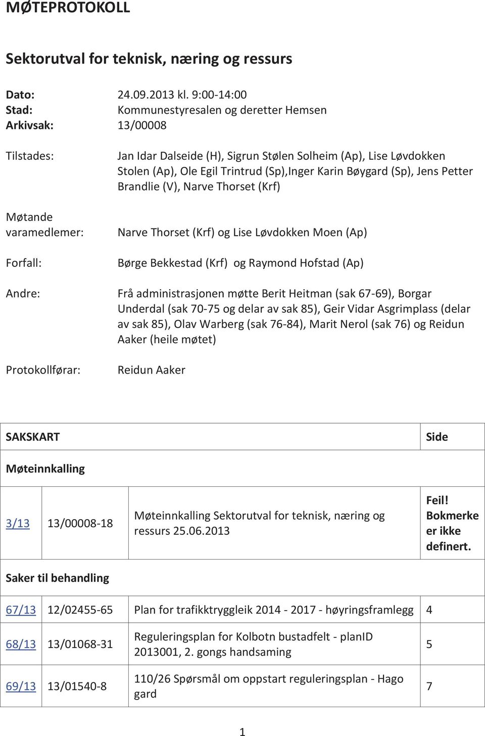 Løvdokken Stolen (Ap), Ole Egil Trintrud (Sp),Inger Karin Bøygard (Sp), Jens Petter Brandlie (V), Narve Thorset (Krf) Narve Thorset (Krf) og Lise Løvdokken Moen (Ap) Børge Bekkestad (Krf) og Raymond