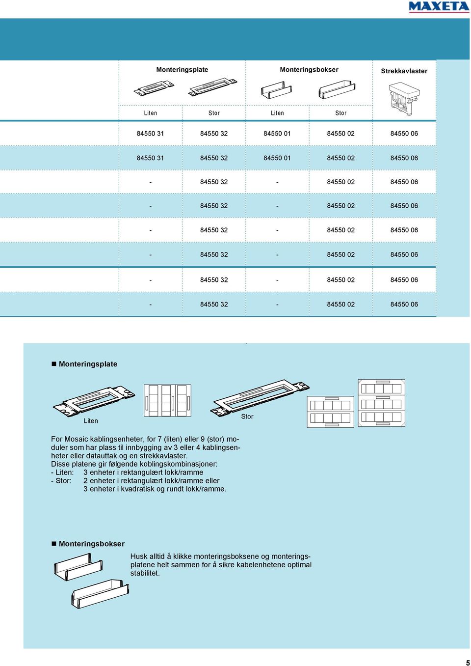 kablingsenheter, for 7 (liten) eller 9 (stor) moduler som har plass til innbygging av 3 eller 4 kablingsenheter eller datauttak og en strekkavlaster.