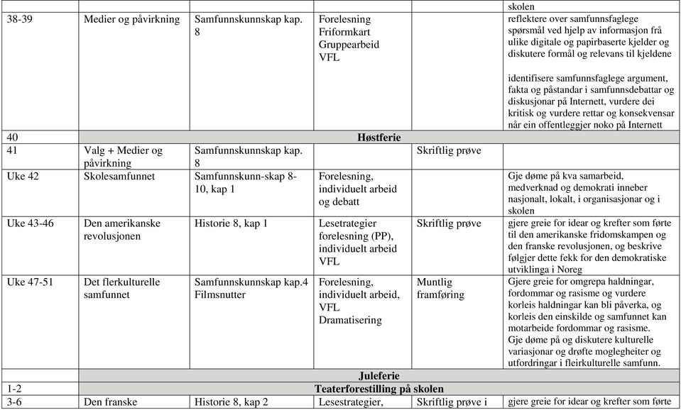 40 Høstferie 41 Valg + Medier og påvirkning Samfunnskunnskap kap.