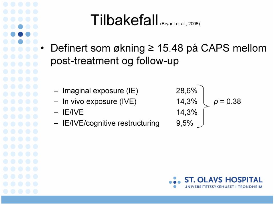 48 på CAPS mellom post-treatment og follow-up Imaginal