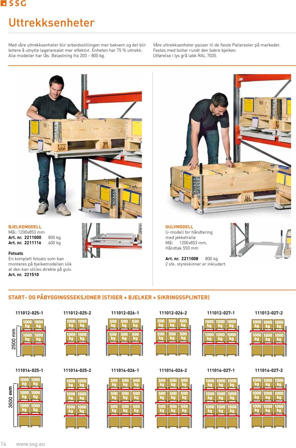 Bjelkemodell Mål: 1200x853 mm Art. nr. 2211000 Art. nr. 2211116 800 kg 600 kg Fotsats En komplett fotsats som kan monteres på bjelkemodellen slik at den kan stilles direkte på gulv. Art. nr. 221510 Gulvmodell U-modell for håndtering med jekketralle Mål 1200x853 mm, Håndtak 550 mm Art.