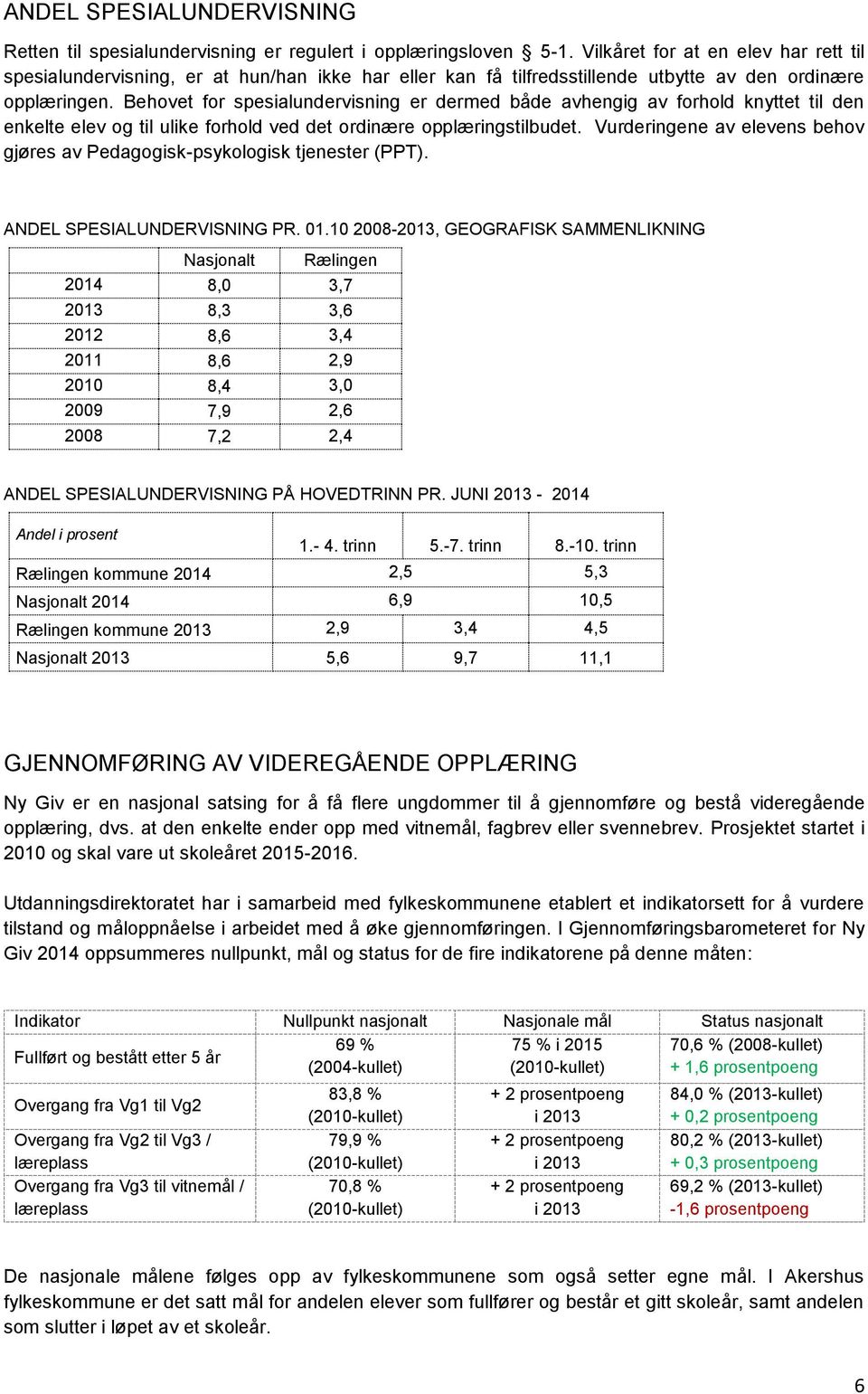 Behovet for spesialundervisning er dermed både avhengig av forhold knyttet til den enkelte elev og til ulike forhold ved det ordinære opplæringstilbudet.