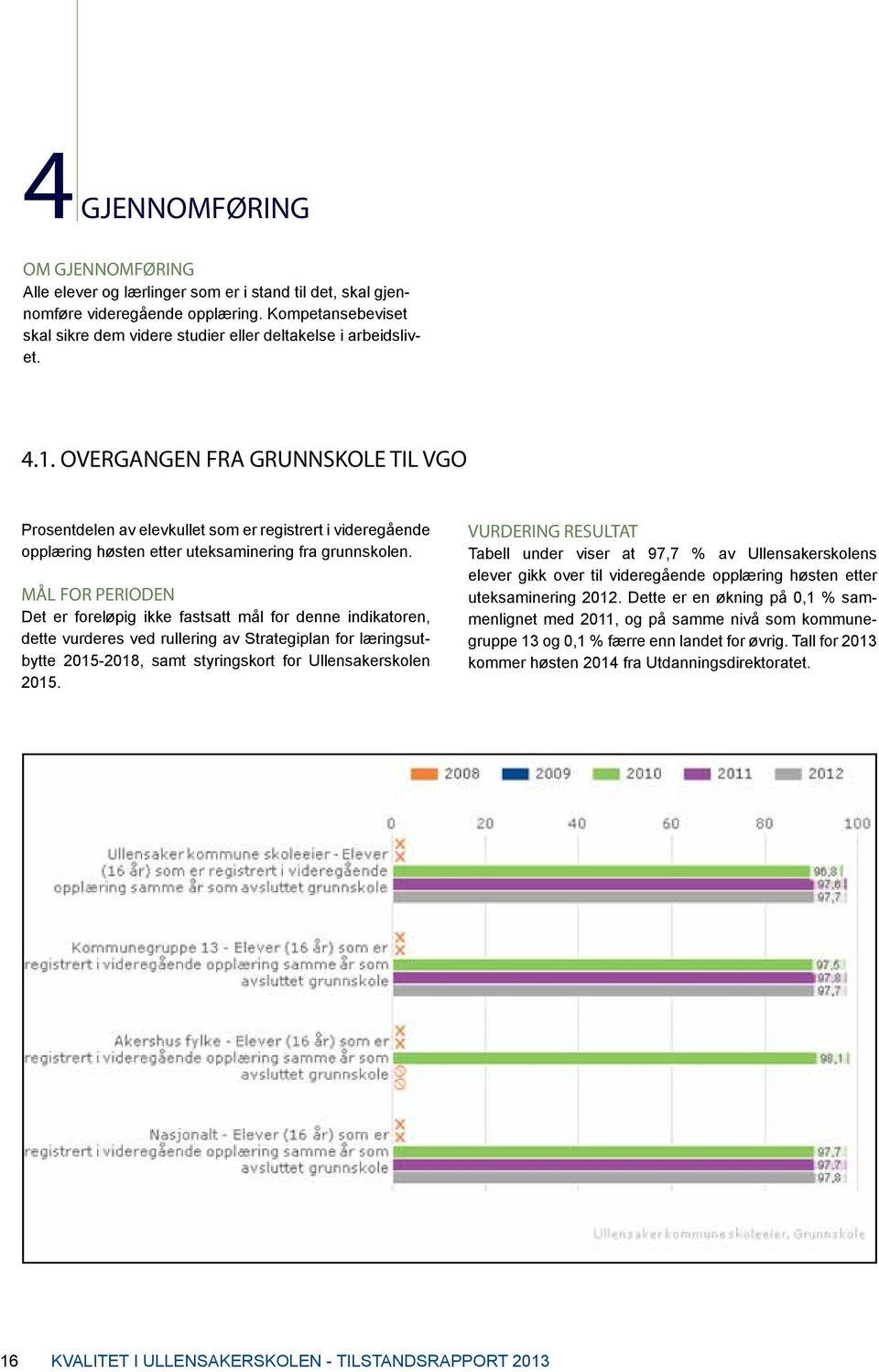 OVERGANGEN FRA GRUNNSKOLE TIL VGO Prosentdelen av elevkullet som er registrert i videregående opplæring høsten etter uteksaminering fra grunnskolen.