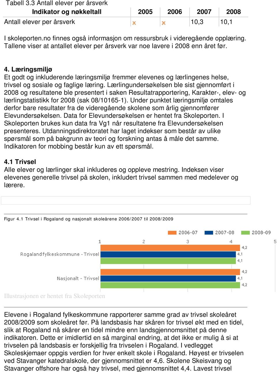 Læringsmiljø Et godt og inkluderende læringsmiljø fremmer elevenes og lærlingenes helse, trivsel og sosiale og faglige læring.