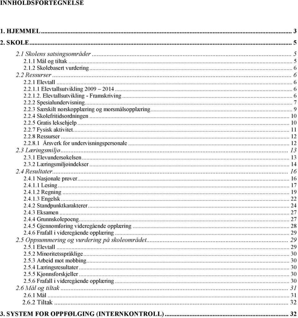 .. 10 2.2.7 Fysisk aktivitet... 11 2.2.8 Ressurser... 12 2.2.8.1 Årsverk for undervisningspersonale... 12 2.3 Læringsmiljø... 13 2.3.1 Elevundersøkelsen... 13 2.3.2 Læringsmiljøindekser... 14 2.