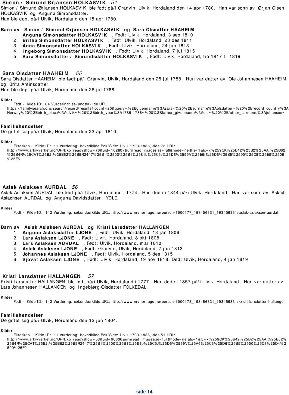 Simon / Simund Ørjansen HOLKASVIK og Sara Olsdatter HAAHEIM Anguna Simonsdatter HOLKASVIK, Født: Ulvik, Hordaland, 3 sep 1810 Britha Simonsdatter HOLKASVIK, Født: Ulvik, Hordaland, 23 des 1811 Anna