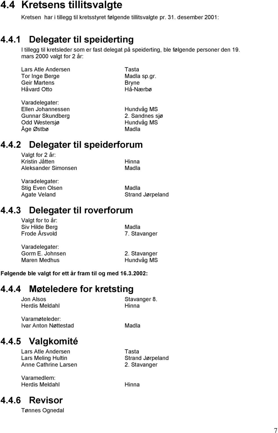 Bryne Hå-Nærbø Hundvåg MS 2. Sandnes sjø Hundvåg MS Madla 4.