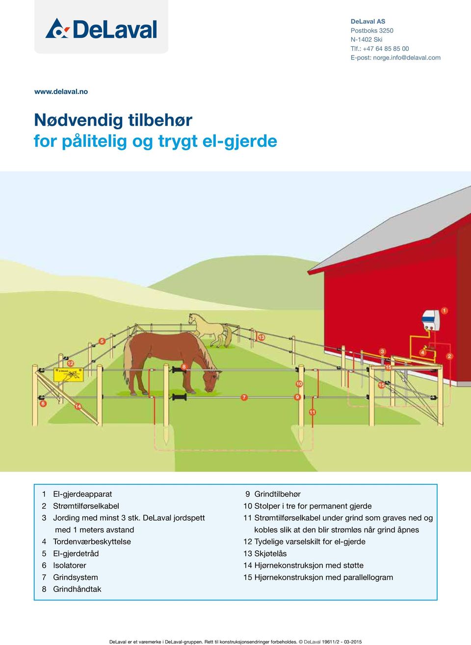 DeLaval jordspett med 1 meters avstand 4 Tordenværbeskyttelse 5 El-gjerdetråd 6 Isolatorer 7 Grindsystem 8 Grindhåndtak 9 Grindtilbehør 10 Stolper i tre for permanent gjerde 11