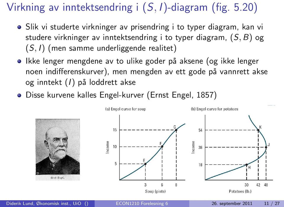 ) (men samme underliggende realitet) Ikke lenger mengdene av to ulike goder på aksene (og ikke lenger noen indifferenskurver), men mengden av ett