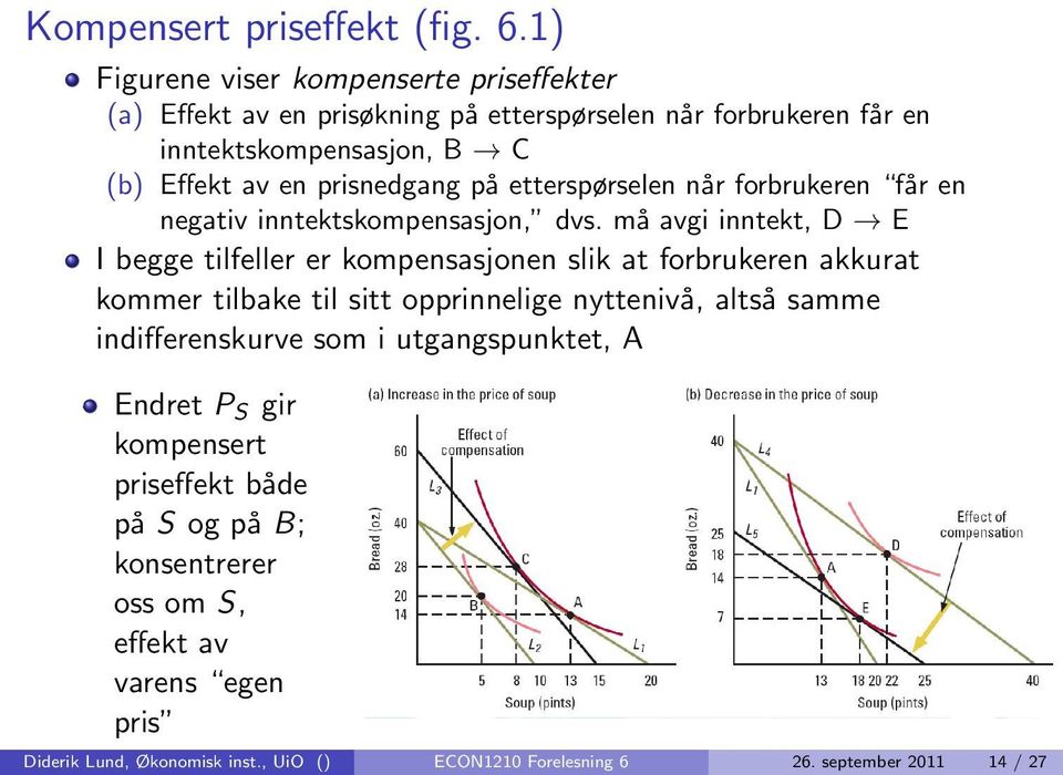 etterspørselen når forbrukeren får en negativ inntektskompensasjon, dvs.