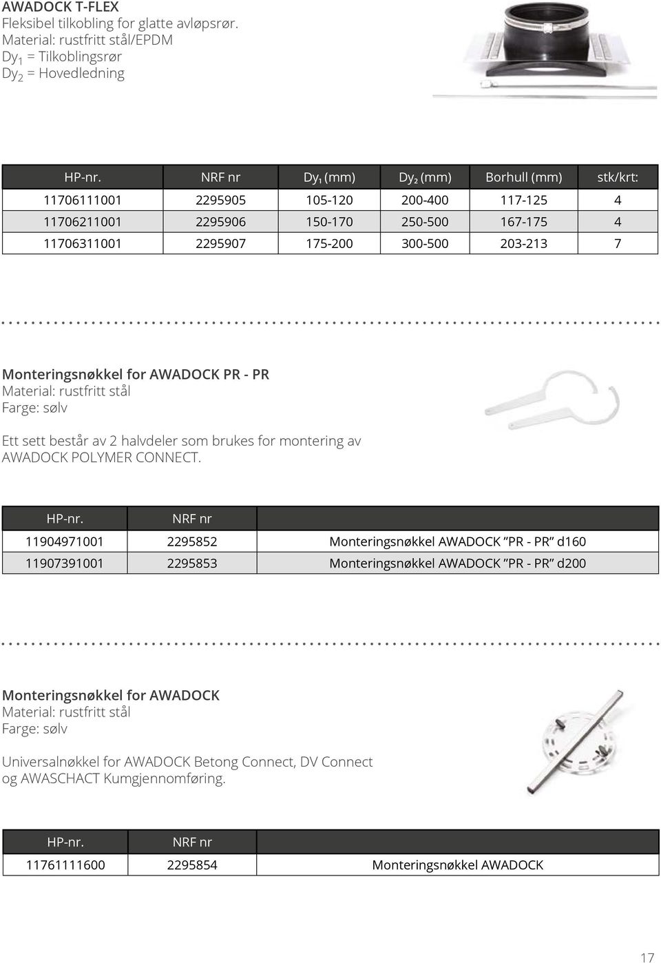 Monteringsnøkkel for AWADOCK PR - PR Material: rustfritt stål Farge: sølv Ett sett består av 2 halvdeler som brukes for montering av AWADOCK POLYMER CONNECT. HP-nr.