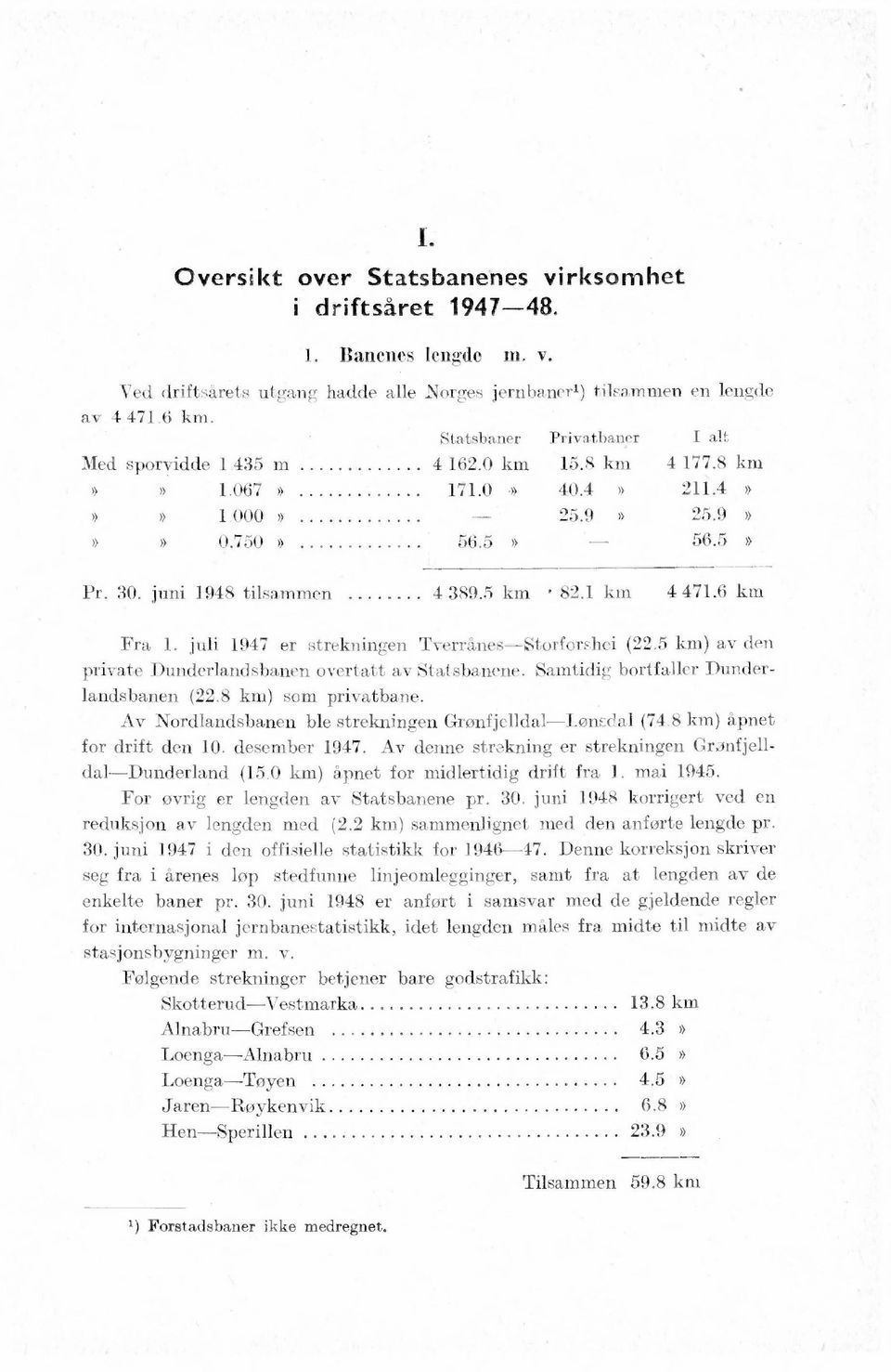 6 km Fra 1. juli 1947 er strekningen Tverrånes-Storforshei (22.5 km) av den private Dunderlandsbanen overtatt av Statsbanene. Samtidig bortfaller Dunderlandsbanen (22.8 km) som privatbane.