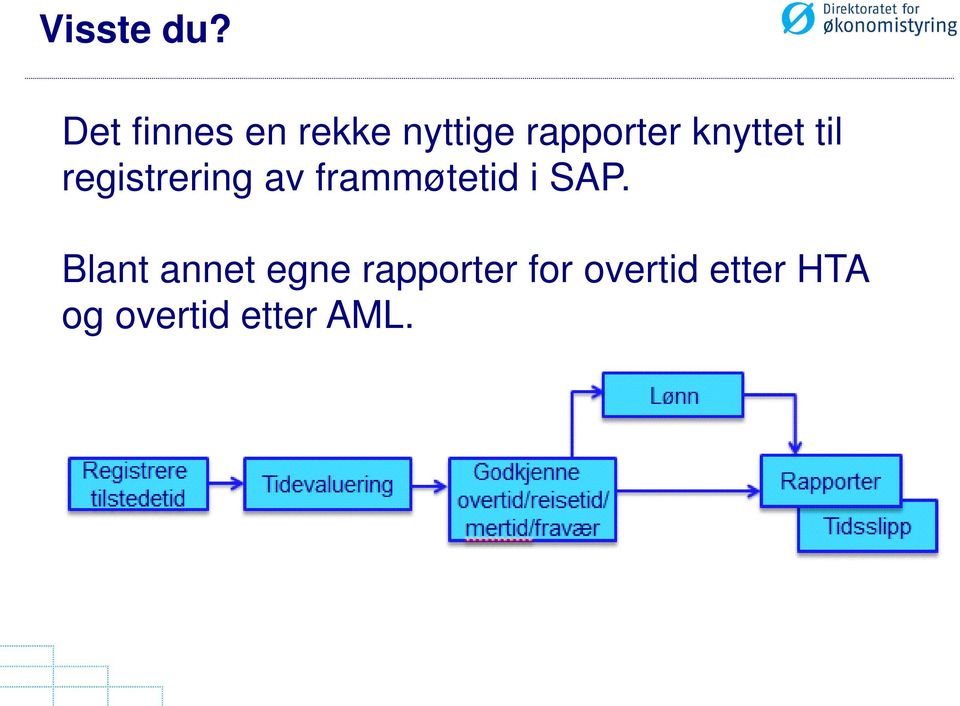 knyttet til registrering av frammøtetid i