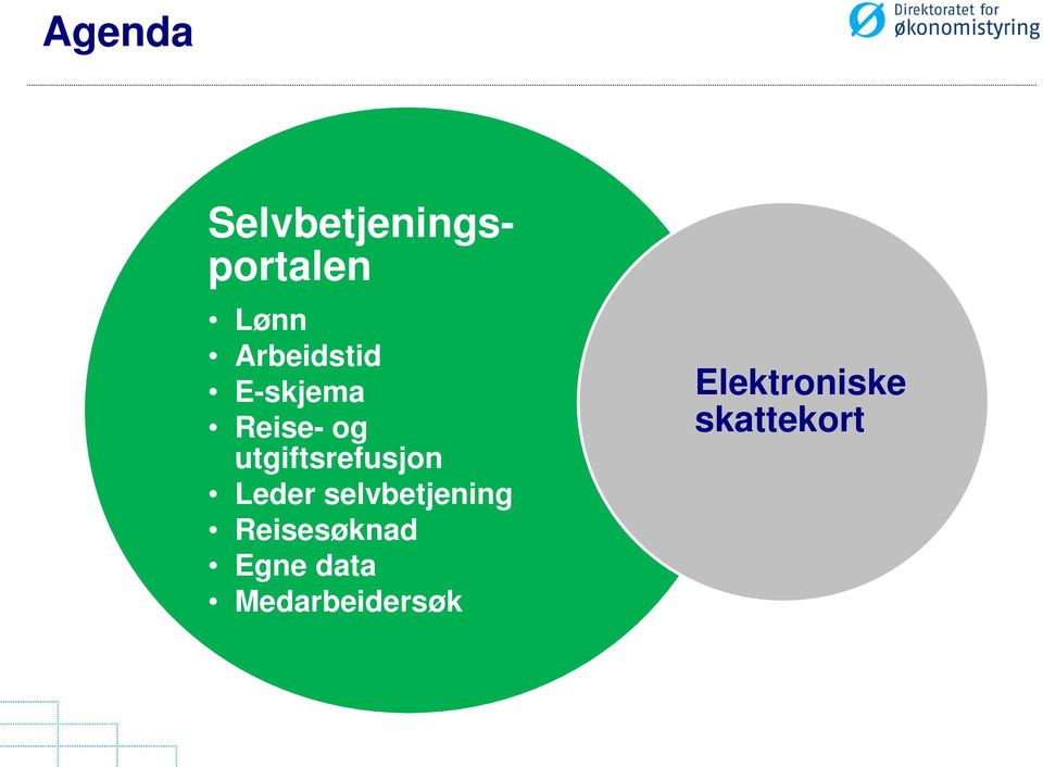 utgiftsrefusjon Leder selvbetjening