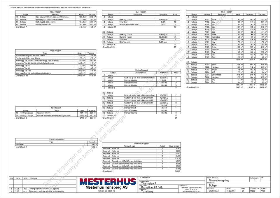 0 m³ Innervegg Tre 48x98+48x98 Leil.m/ligg kled utvendig 32.2 m² 0.0 m³ Innervegg Tre 48x98+48x98 Leilighetskillevegg 39.2 m².6 m³ Innervegg Tre 68 7.0 m² 0.6 m³ Innervegg Tre 98 39.4 m² 6.